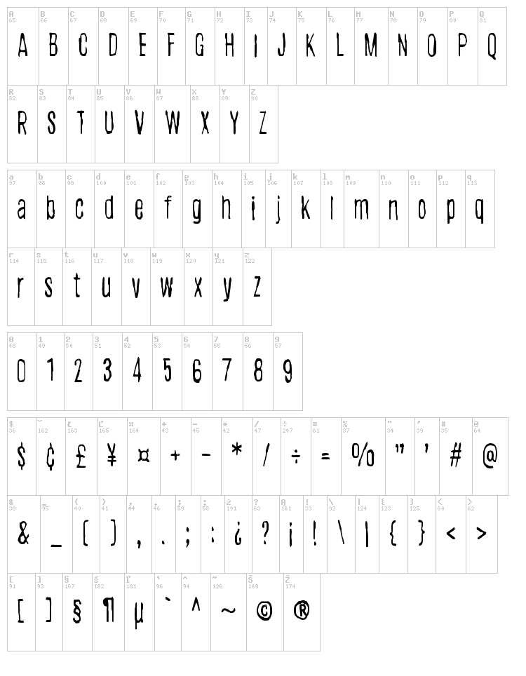 Dog Fox Zebra font map